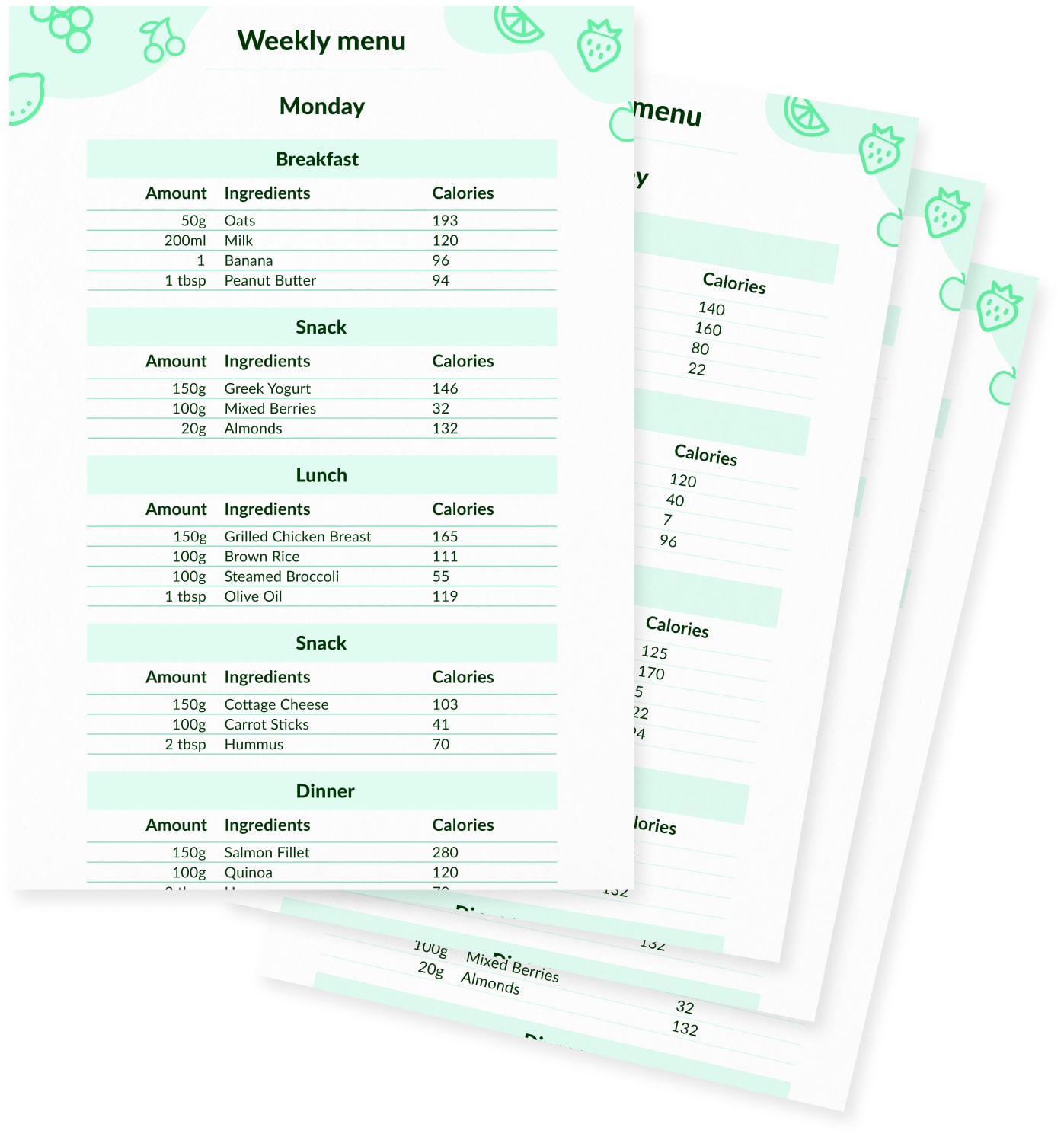 Meal Planner Diet Example